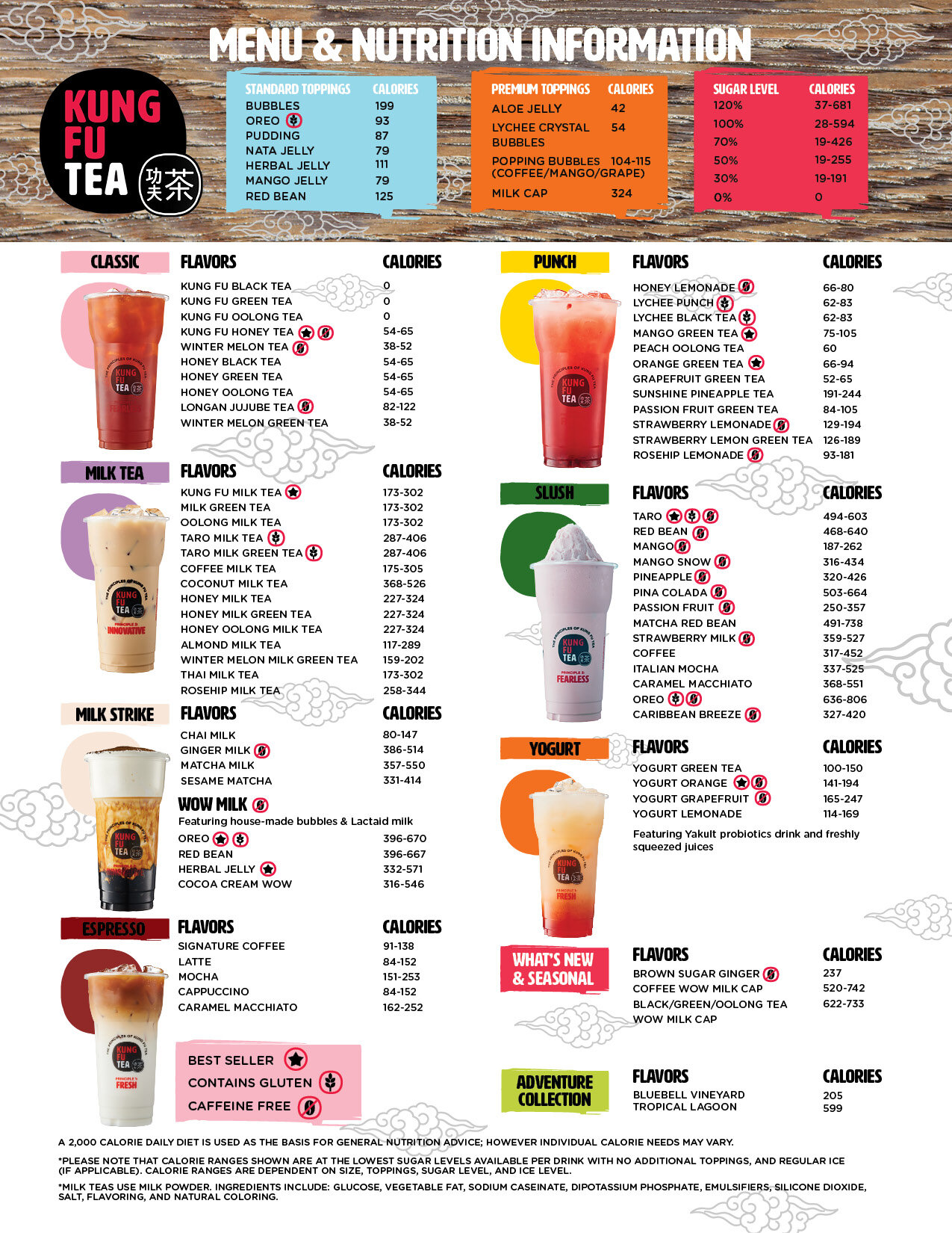 vivi bubble tea nutrition facts